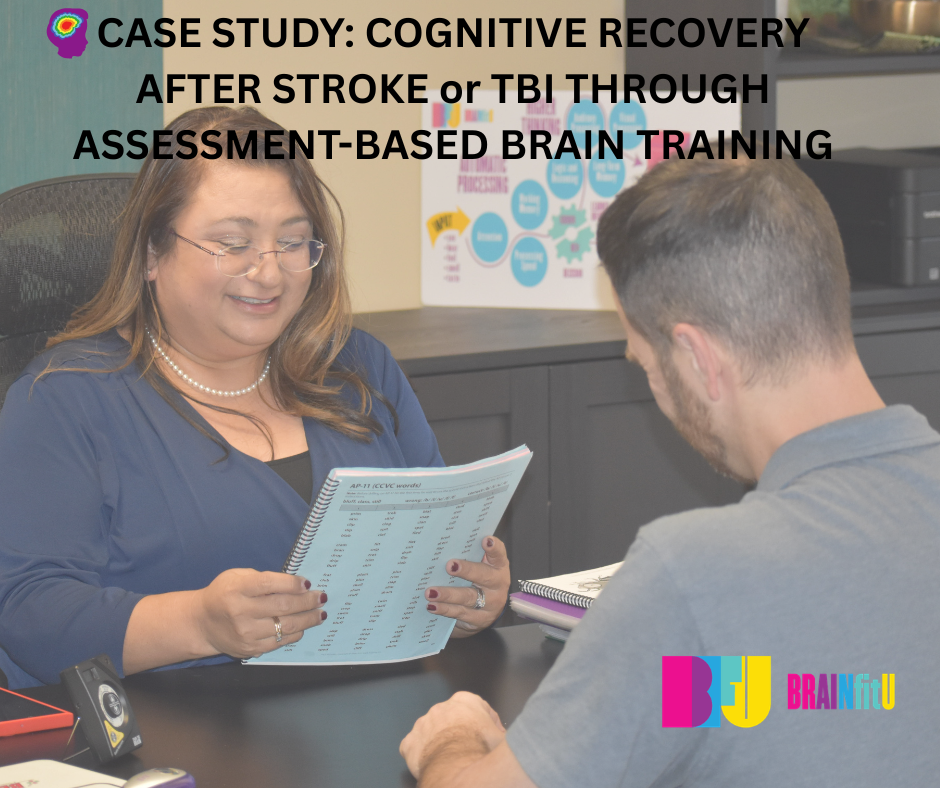 Case Study: Cognitive Recovery After Stroke or TBI Through Assessment Based Brain Training